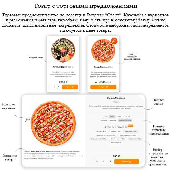 Доставка еды:суши,пицца и др. с корзиной и оплатой