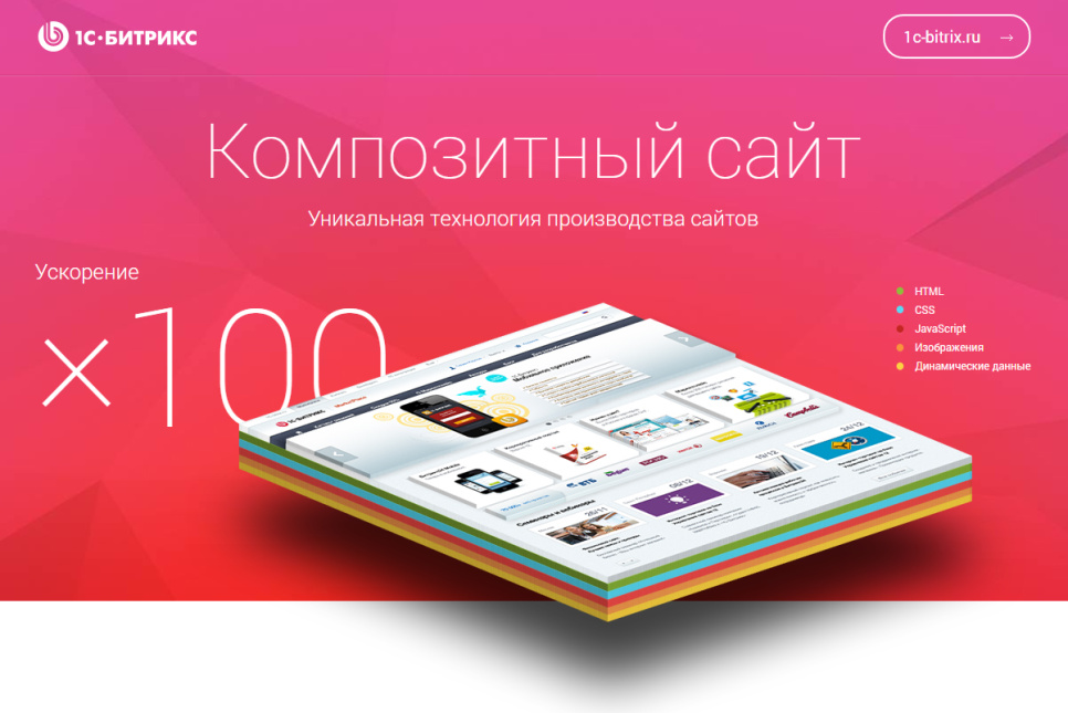 Технология «Композитный сайт»
